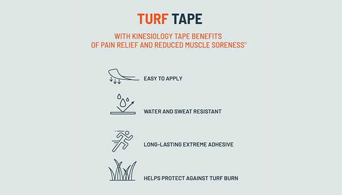 KT Tape Turf Tape